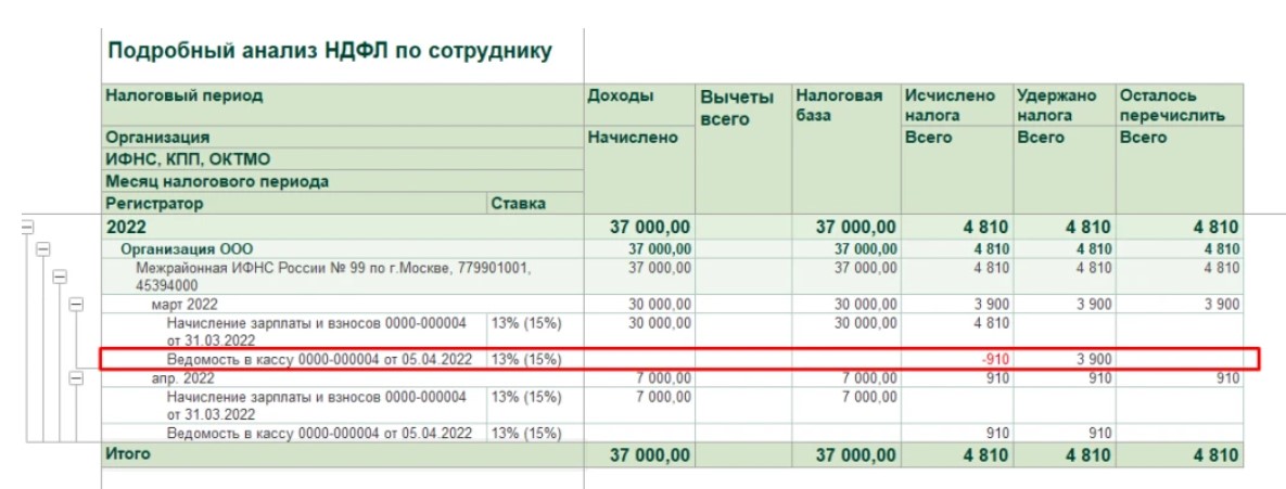 1с бп ндфл с 2024. Три НДФЛ.