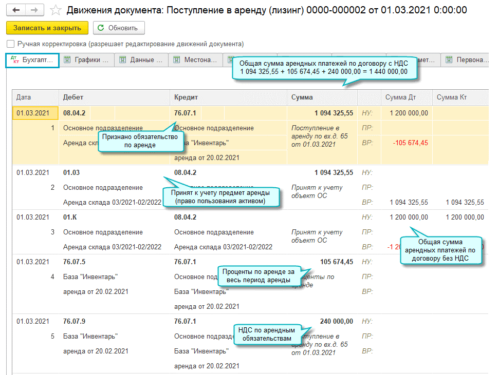 Учет аренды по ФСБУ 25/2018 у арендатора в 1СБухгалтерии